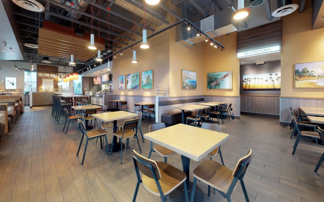 Protected: Habit Burger Grill – Gardena, CA